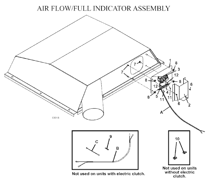 Airflow Full Indicator