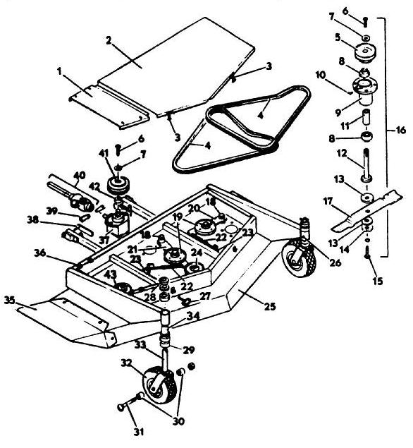 mower assembly