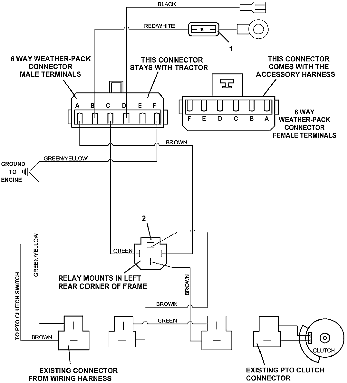 Universal Harness - Limited