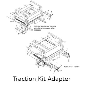 Traction Kit Adapter