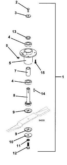 Blade Spindle Assembly