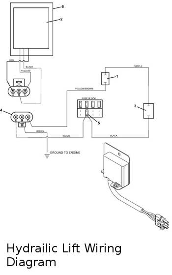Hydraulic Lift Wiring