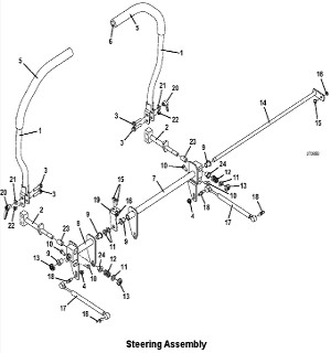 Steering Assembly