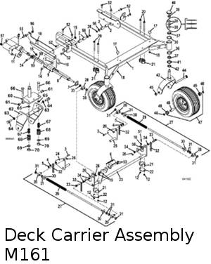 Deck Carrier 61 Inch