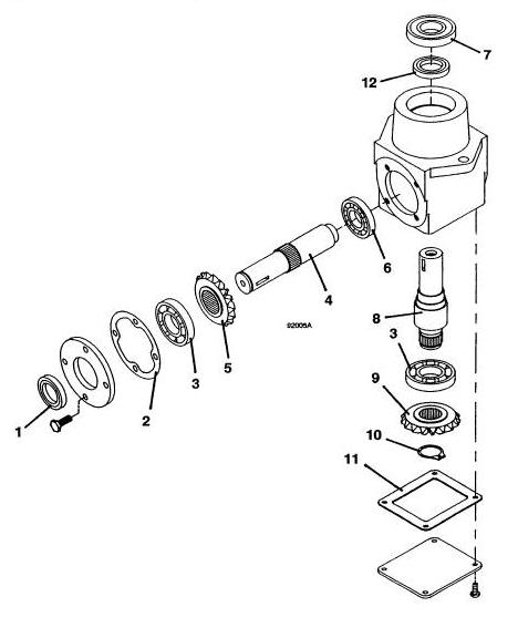 Right Angle Gearbox