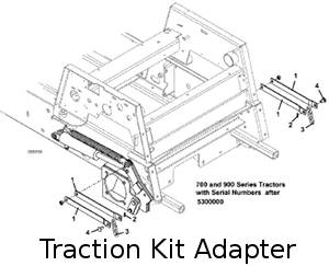 Traction Kit Adapter