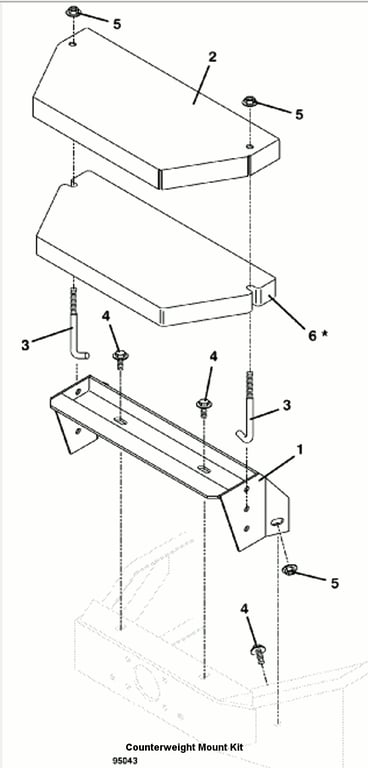 Counterweight Kit