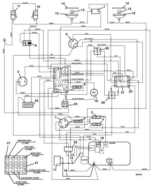 wiring