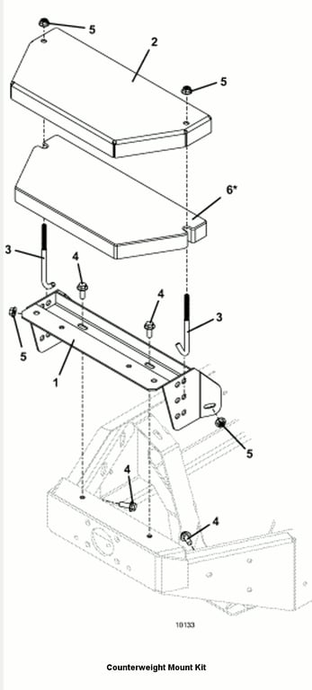 Counterweight Mount Kit
