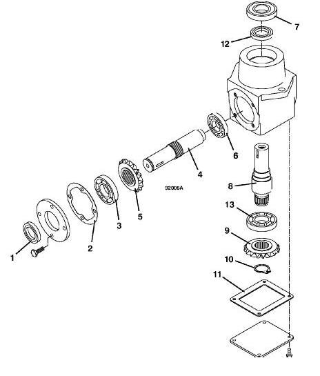 Right Angle Gear Box