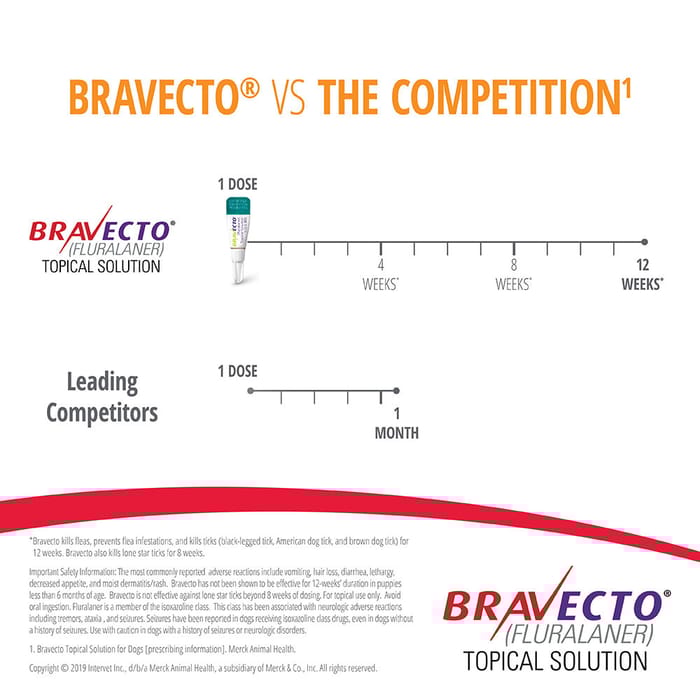 11901 product detail number 1.0