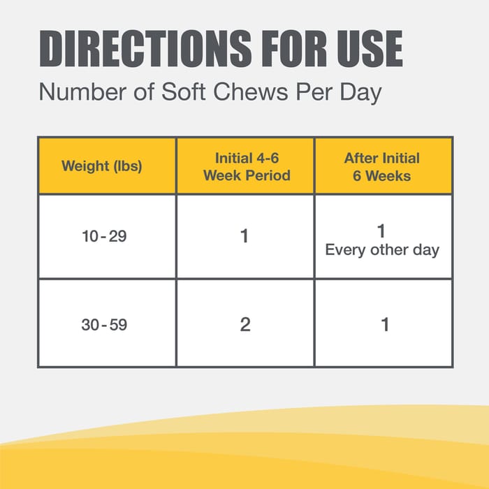 12048 product detail number 1.0