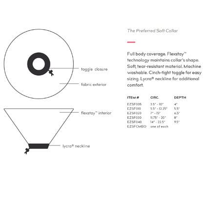 12289 product detail number 1.0