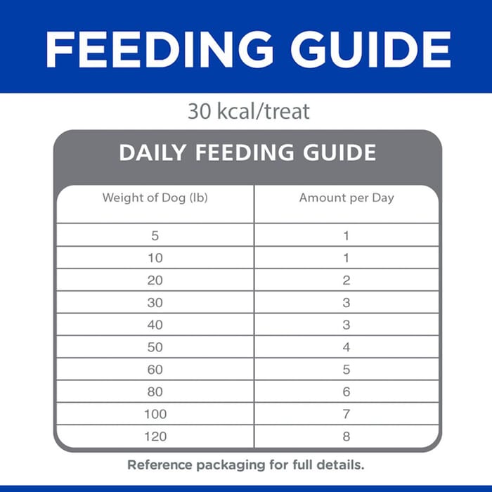 13435 product detail number 1.0