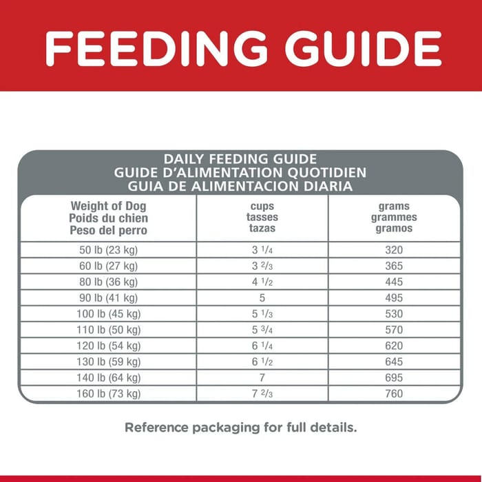 13526 product detail number 1.0