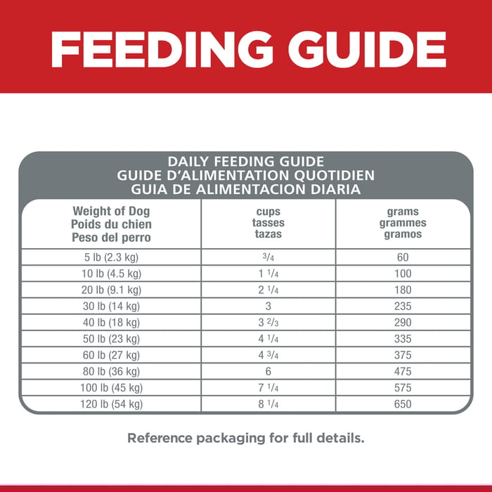 13556 product detail number 1.0