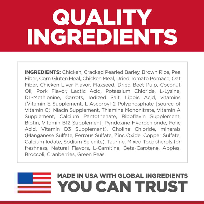 13596 product detail number 1.0