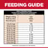 13604