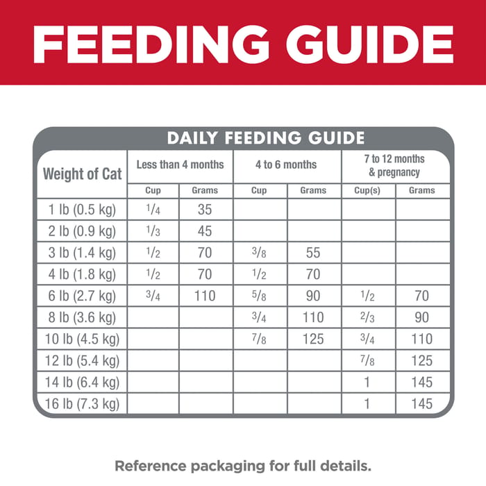 13661 product detail number 1.0