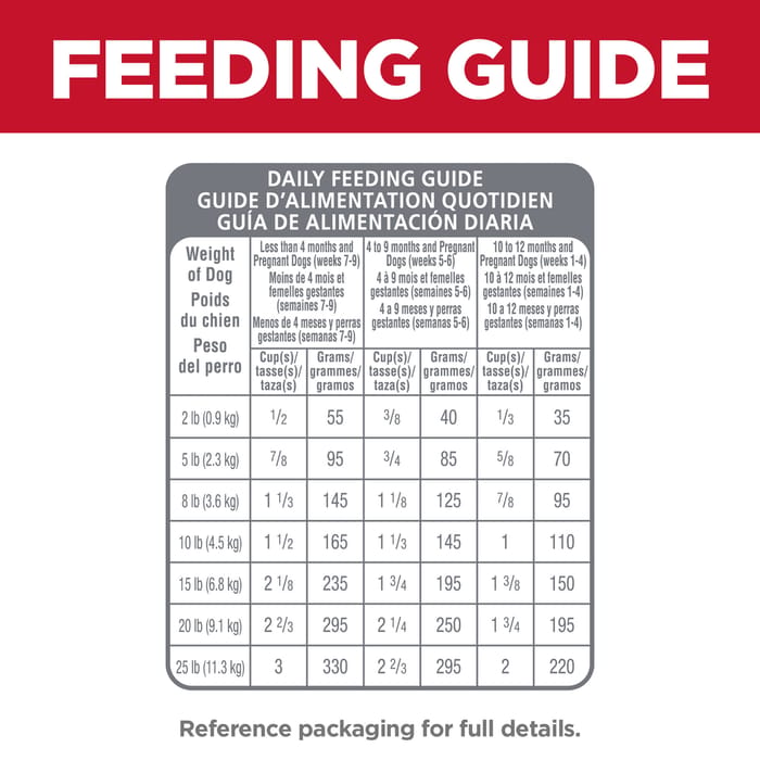 13680 product detail number 1.0