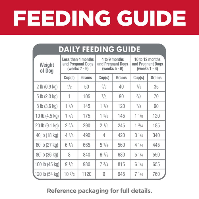 13683 product detail number 1.0