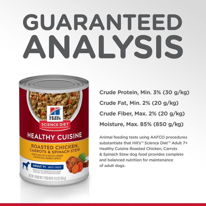 13718 product detail number 1.0