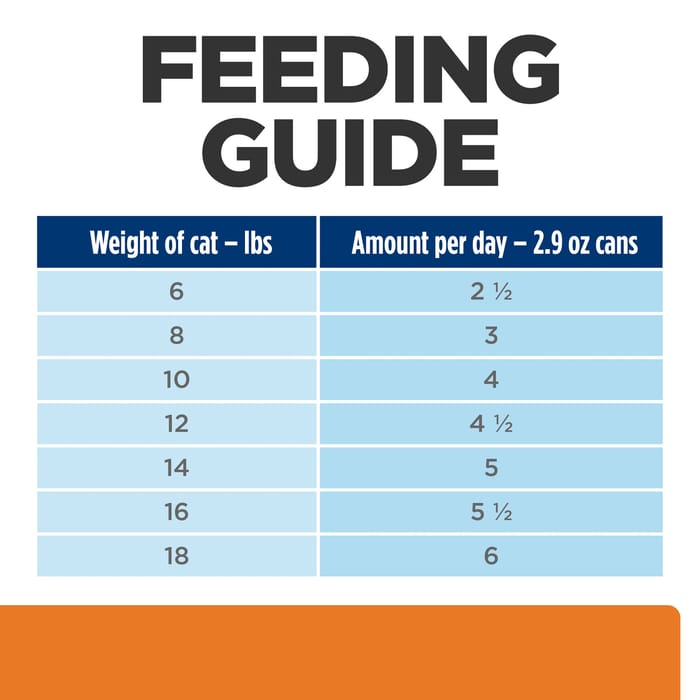 13798 product detail number 1.0