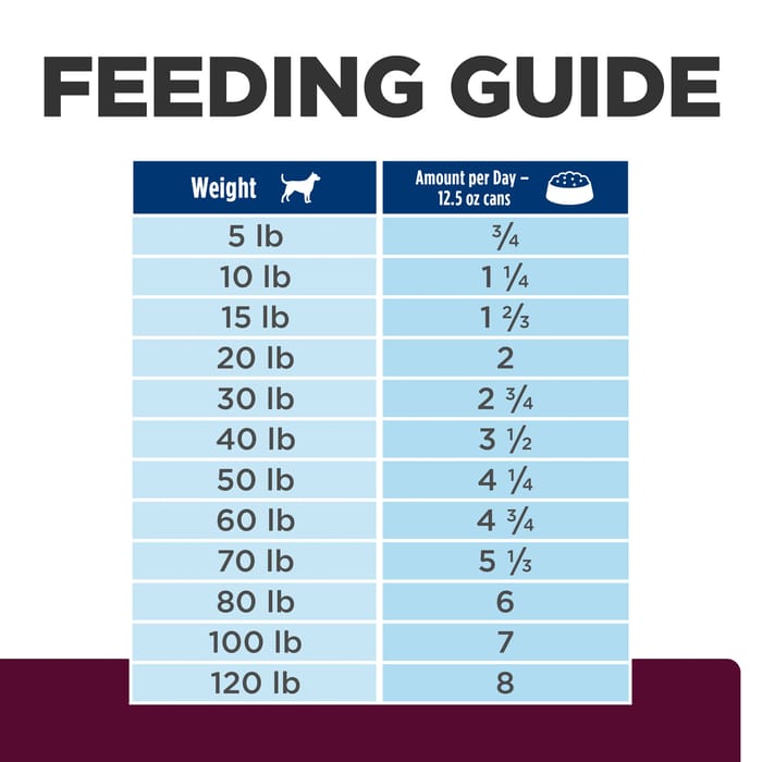 13802 product detail number 1.0