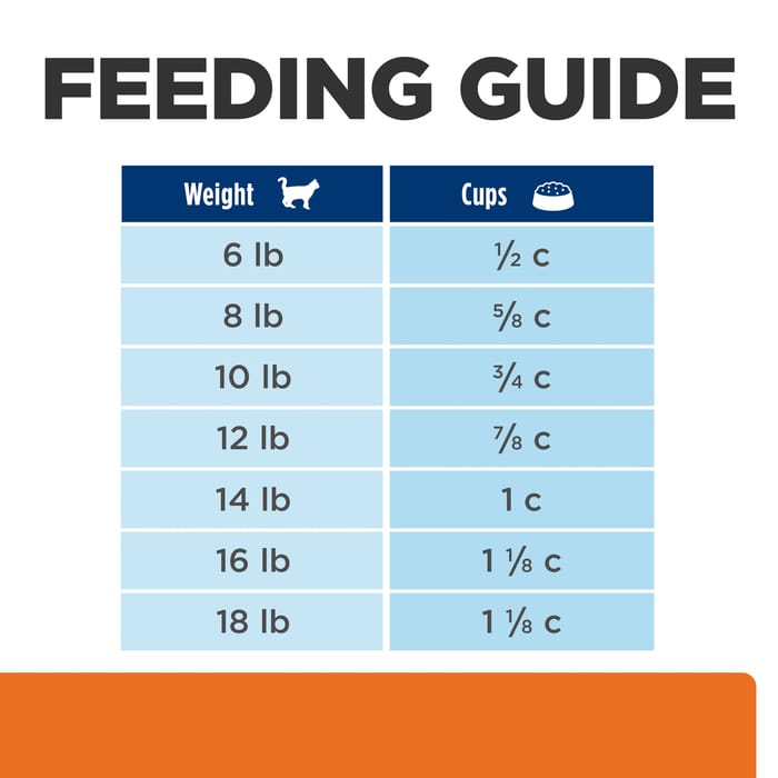 13833 product detail number 1.0