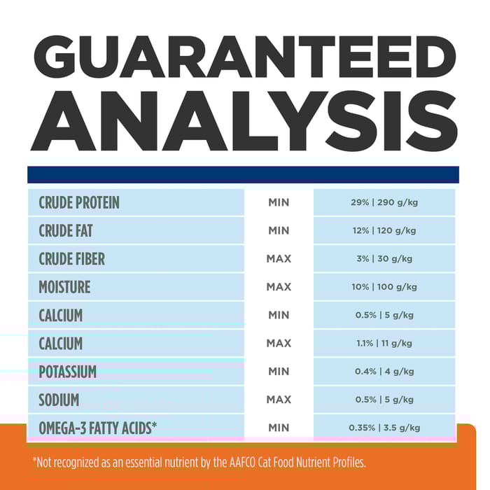 13833 product detail number 1.0