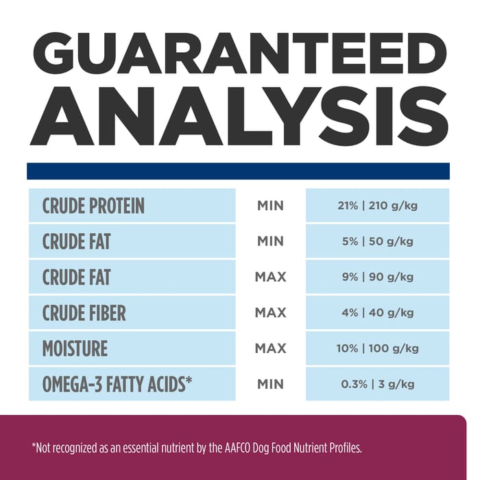 13841 product detail number 1.0