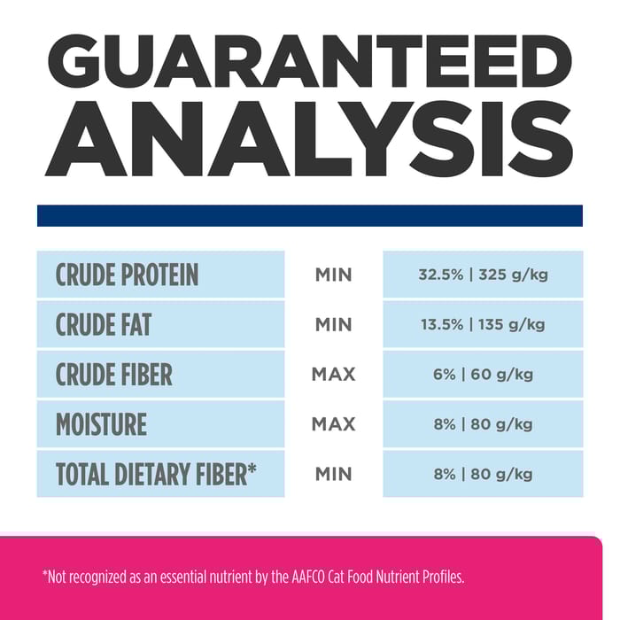 13882 product detail number 1.0