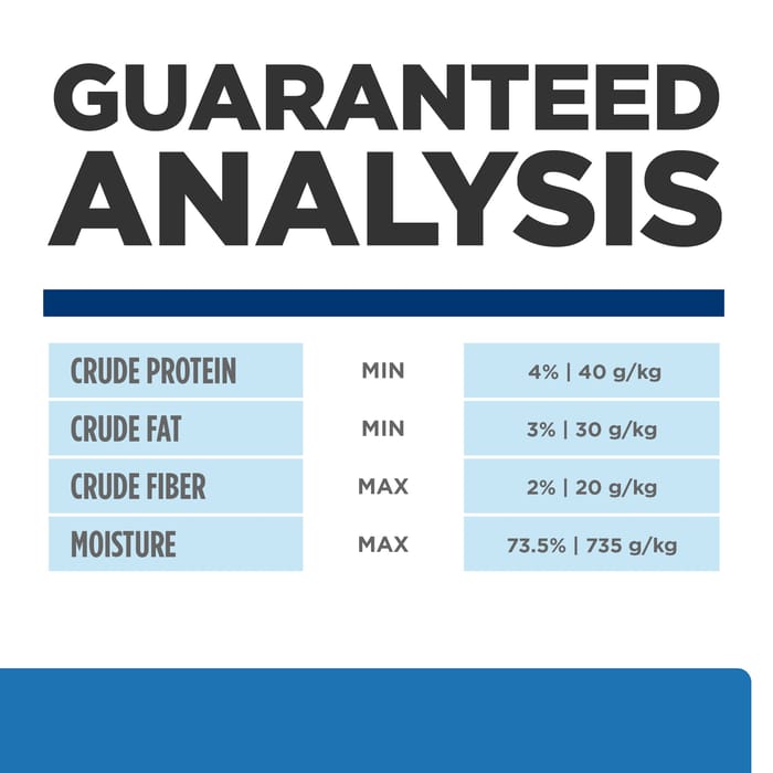 13921 product detail number 1.0