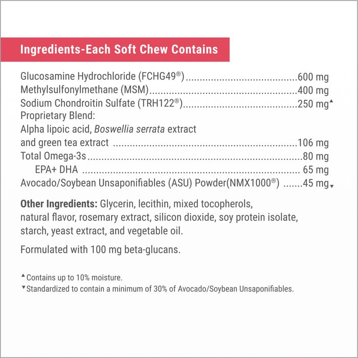 13984 product detail number 1.0