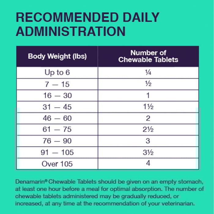13991 product detail number 1.0