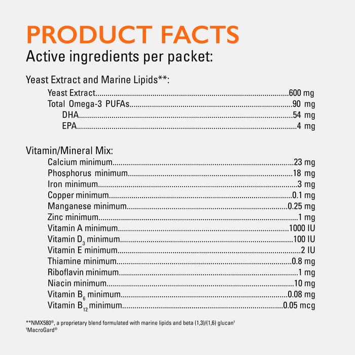 13992 product detail number 1.0