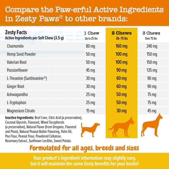 14046 product detail number 1.0