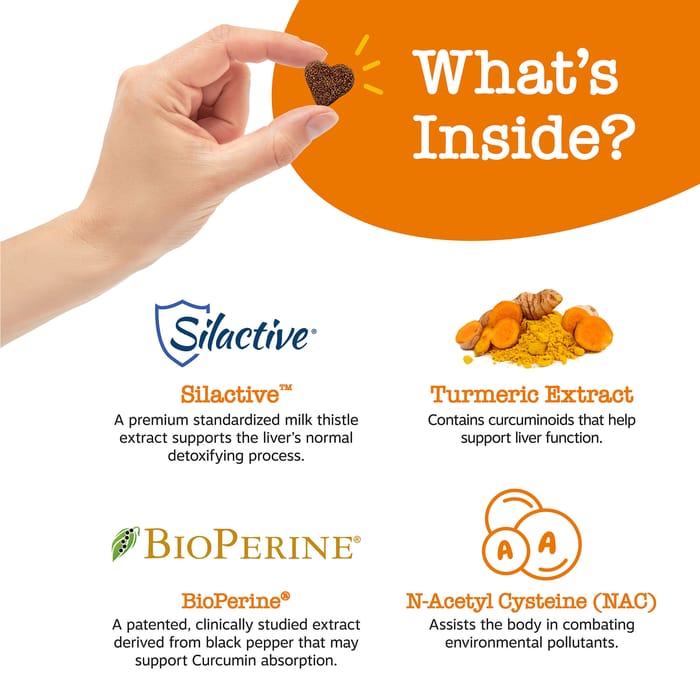 14060 product detail number 1.0