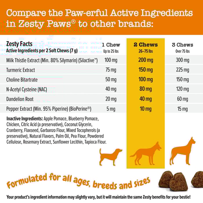 14060 product detail number 1.0