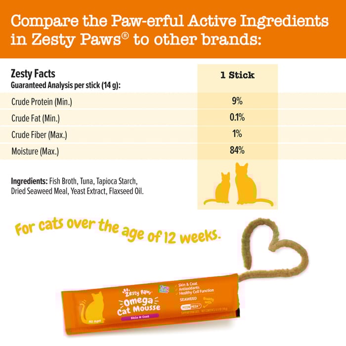 14068 product detail number 1.0