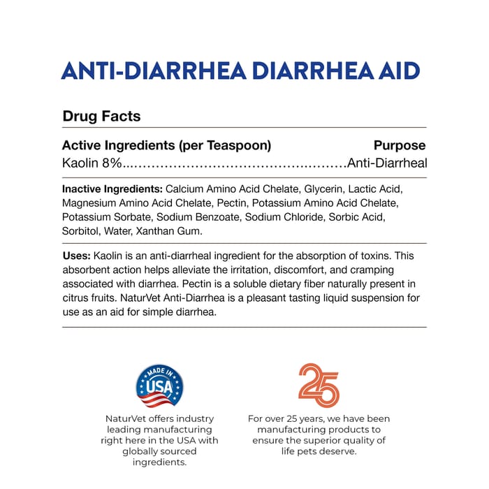 62918 product detail number 1.0