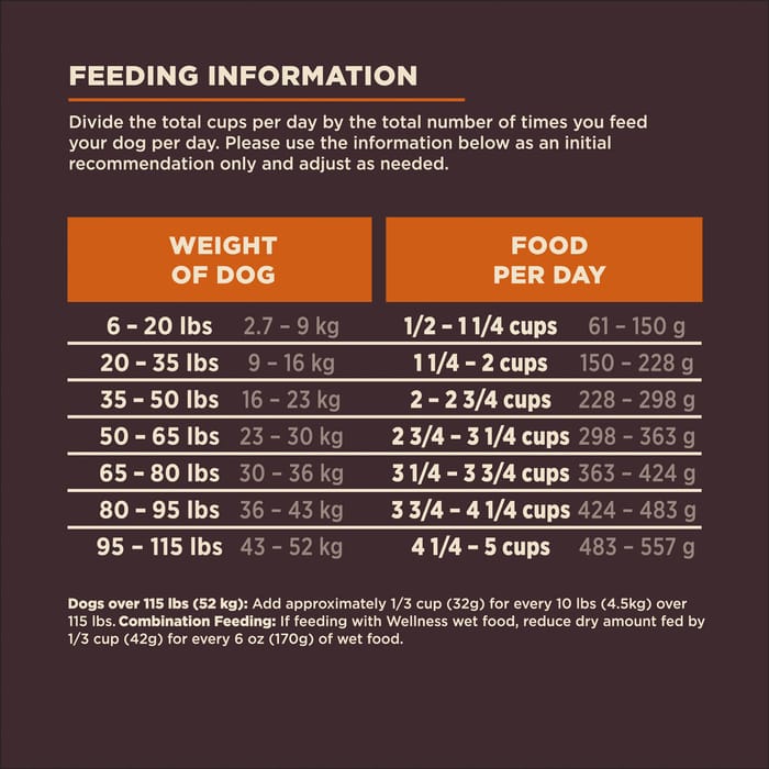 63676 product detail number 1.0