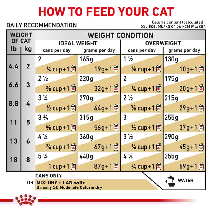 67563 product detail number 1.0