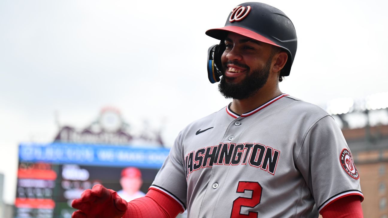 ESPN image for Sources: Yankees acquire Luis Garcia Jr. in trade with Nationals - ESPN