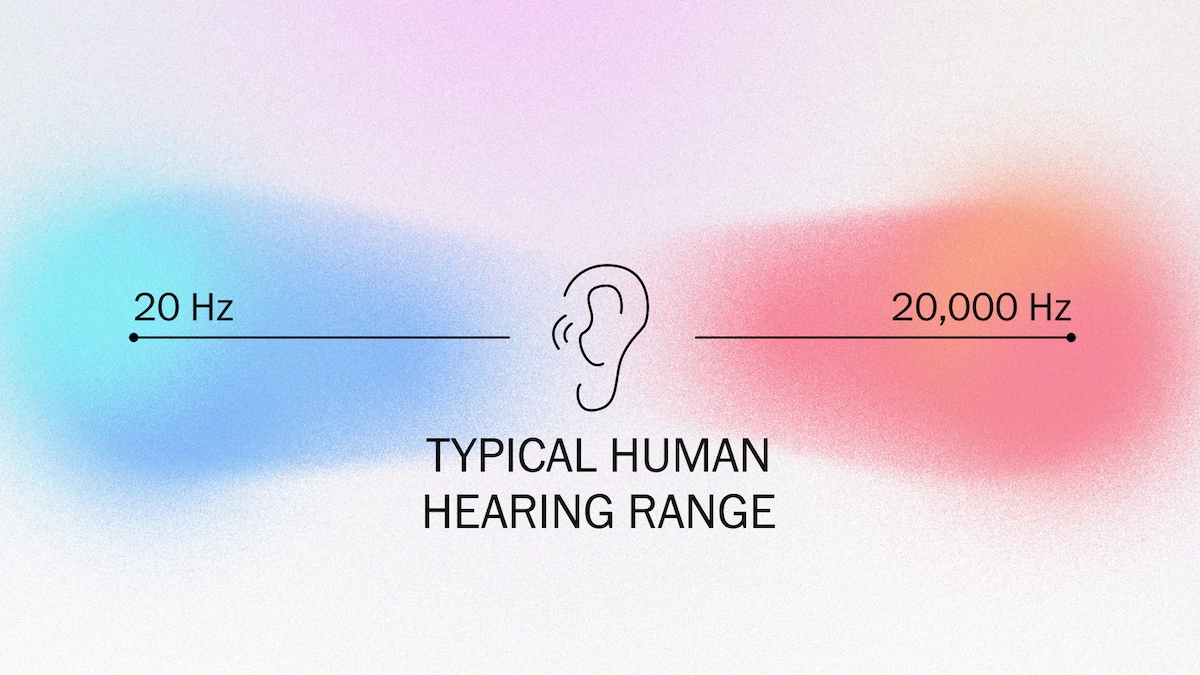 The Washington Post image for Column | For eons, the Earth has been talking to us. New technology allows us to listen. - The Washington Post