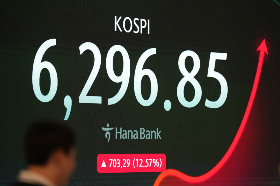 Associated Press image for South Korea’s Kospi index jumps nearly 18% on a surge in chipmaking stocks - AP News