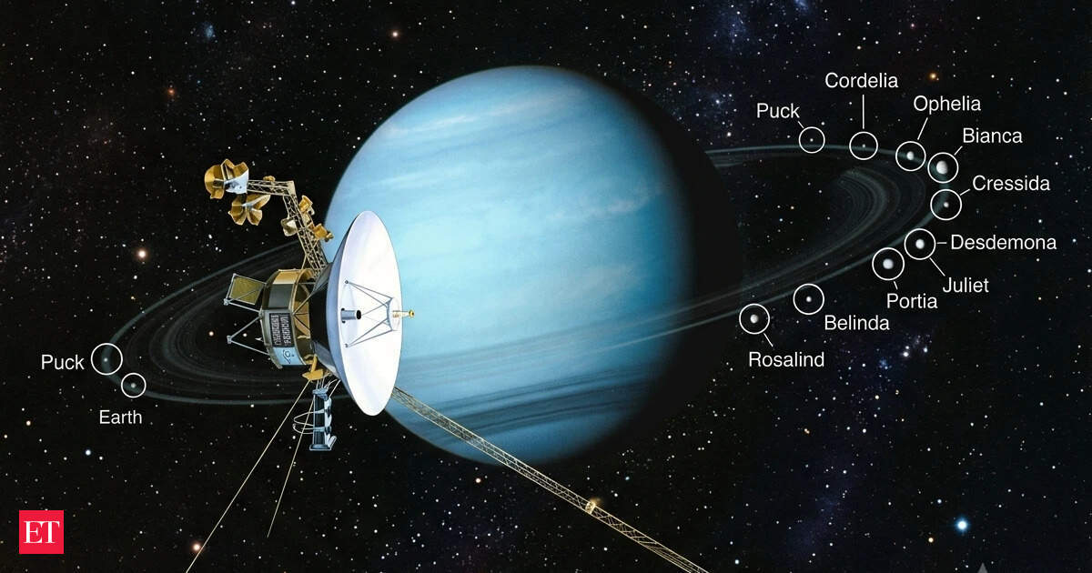 The Times of India image for In 1986, Voyager 2 discovered 10 moons around Uranus. 39 years later, Webb found a 29th moon only 10 kilom - The Economic Times