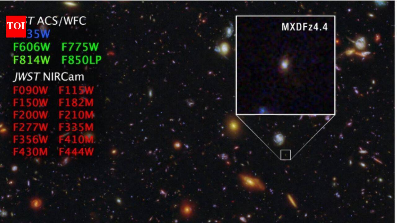 The Times of India image for Hubble has spotted ‘impossible’ light in deep space, and scientists are trying to explain where it came f - The Times of India