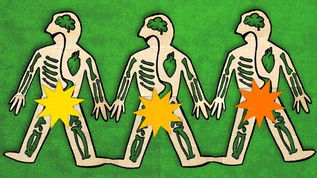 BBC News image for Why the penis is a barometer of men's health - and we need to wake up to its warnings - BBC