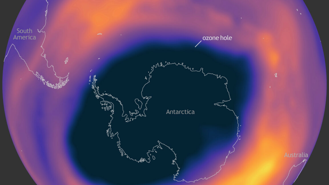 Ars Technica image for Ozone damage could have been detected decades earlier - Ars Technica
